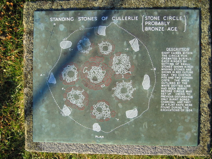 Information Plaque at Cullerlie Stone Circle